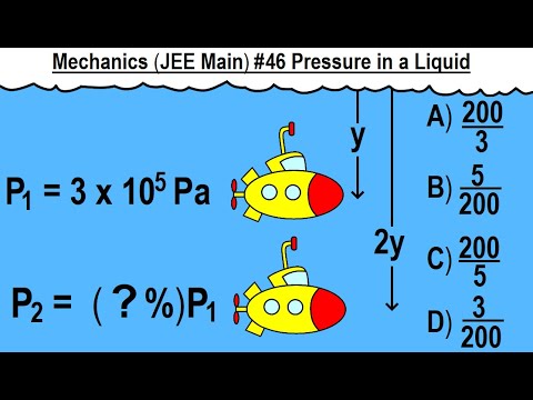 JEE Main Physics Mechanics 1 Circular Motion