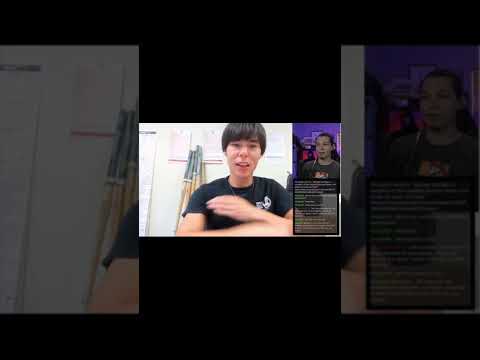 Kendo bogu correct fit (Dou) #kendo #剣道 #shorts