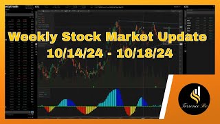 Weekly Stock Market Update 10/14/24 - 10/18/24 #trading #stocks #investing