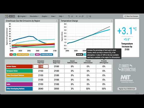Overview of the C-ROADS Climate Change Policy Simulator