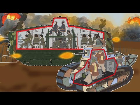 Die wichtigsten Panzer des Ersten Weltkriegs – Ein Blick ins Innere