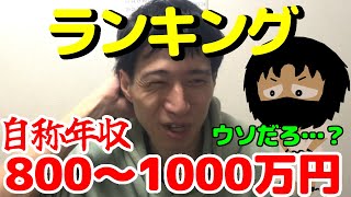 2022年買って良くなかったものランキング（年収800万円～年収1000万円の人）