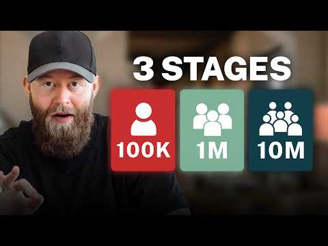 How to Scale Your Personal Brand to 10M Followers (Full Course)