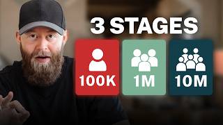 The 3 Stages of Your Personal Brand (Full Course)
