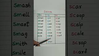 s-blends/sounds/words #levelupphonics#phonics #reading #lettersounds