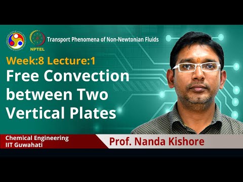 Transport Phenomena of Non Newtonian Fluids Intro Video
