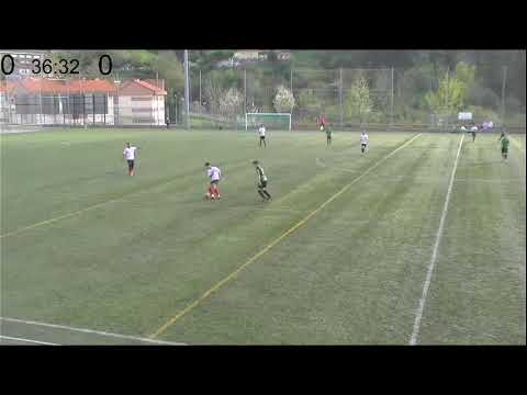 PRO-SOCCER CONSULTING - SESTAO RIVER 2