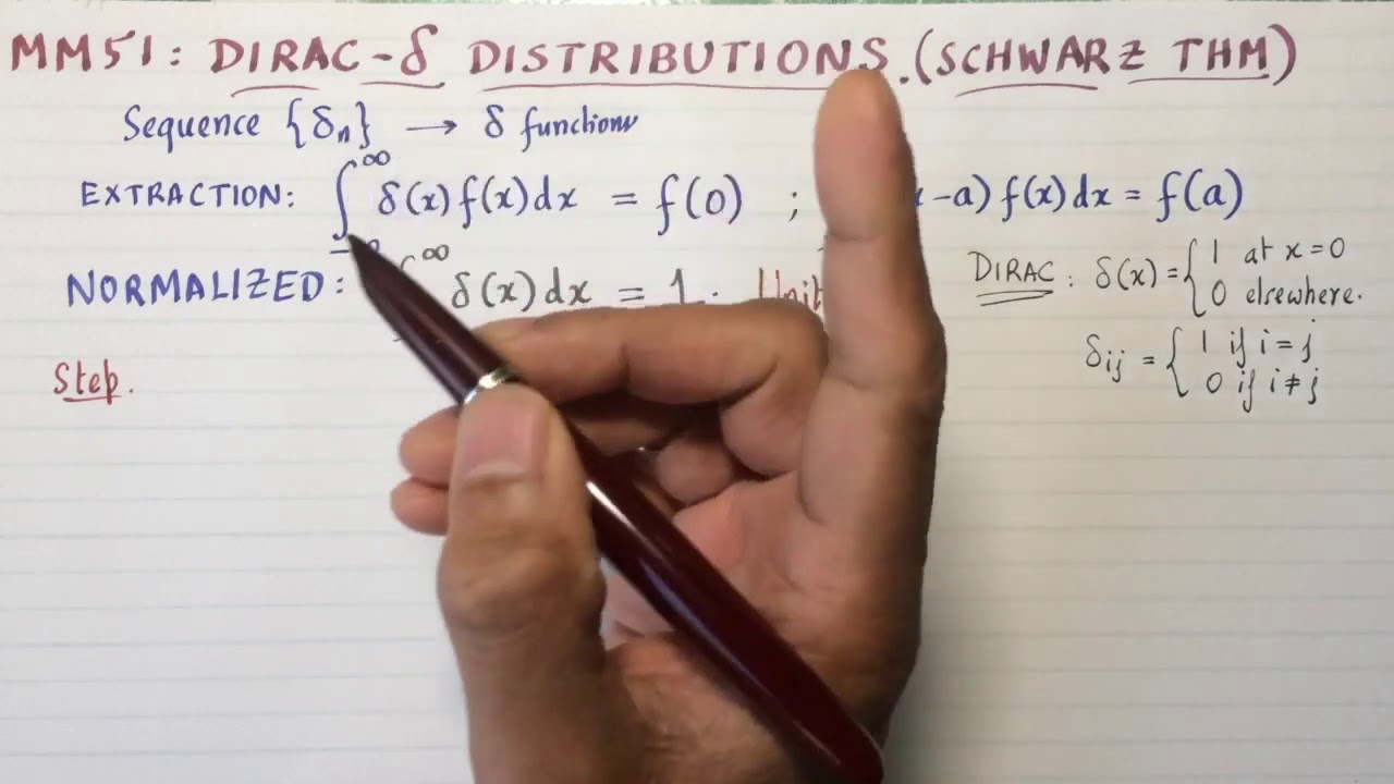MM51: Dirac delta distributions