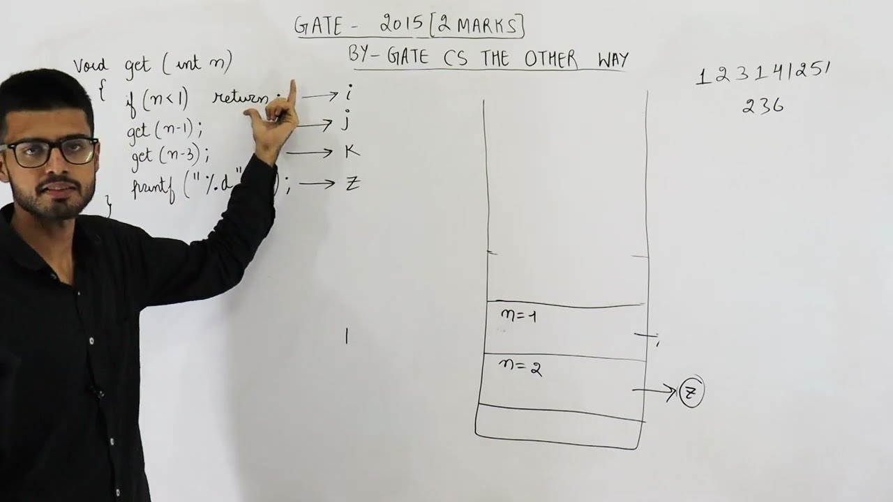 Gate 2015 pyq C Programming | Consider the following recursive C function. If get(6) function.