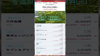 #NISA,#新NISA,#つみたてNISA,#iDeCo,#配当金,#配当利回り,#決算,#決算分析,#業績,#企業分析,#銘柄分析,#株予想,#株の買い方,