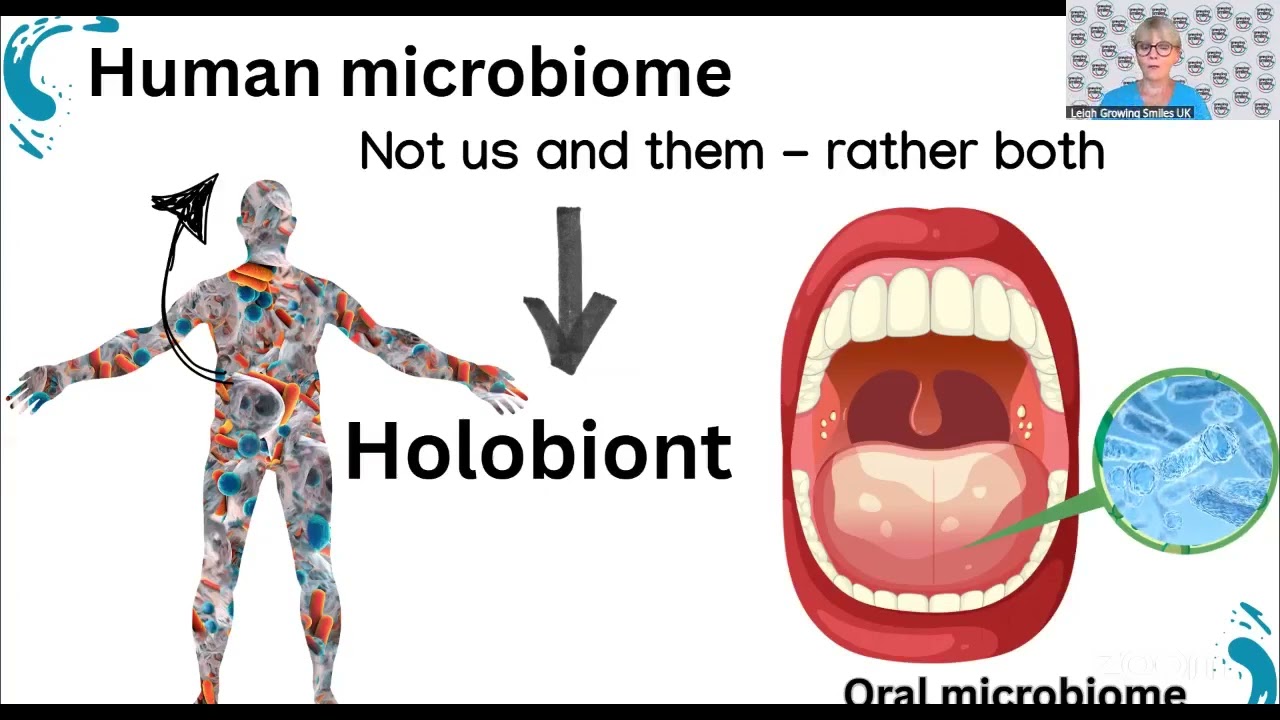 Let's talk about Plaque biofilm.