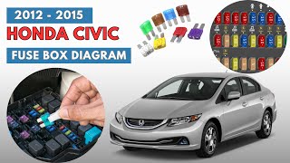 Honda Civic (2012 - 2015) Fuses, Fuse Box Diagram & Location Guide | How To Replace Fuses