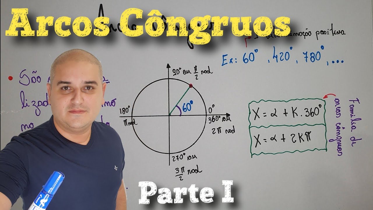 Círculo Trigonométrico - Arcos Côngruos