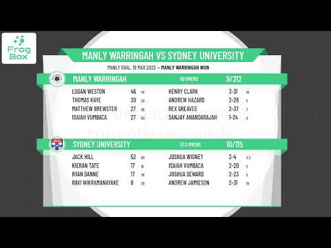 NPC - 2nd Grade - Qualifying Final - Manly Warringah v Sydney University - Day 2