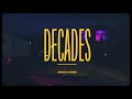 Skjalg A. Skagen - Decades • Synthwave and Chill