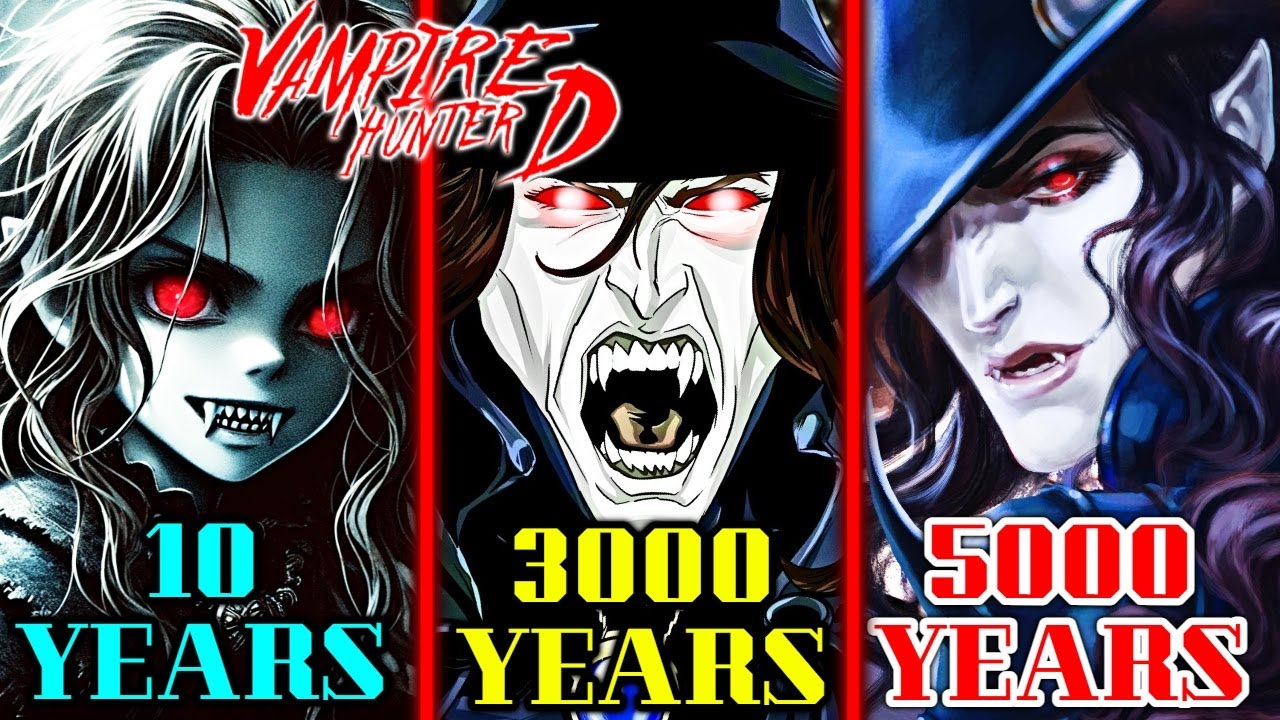 Entire Life of Vampire Hunter D - The Enigmatic Life Of Half-Human, Half-Vampire Warrior!