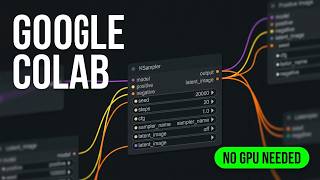 Google Colab'da ComfyUI — Kurulum ve Kullanım Rehberi | Ücretsiz GPU i