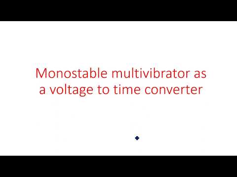 RC network with Sinusoidal Linear wave shaping PDC Lec 01