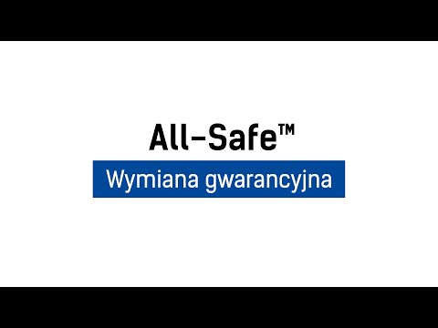 3mk All-Safe™ – Instrukcja – Wymiana gwarancyjna