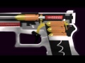3D Glock Semi Automatic Pistol Function Animation
