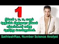 Numerology 1 In Tamil Numerology 10 In Tamil Numerology 19 In Tamil Numerology 28 In Tamil