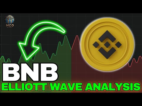 BNB (Binance Coin): Is a Major Breakout on the Horizon? | Elliott Wave Analysis