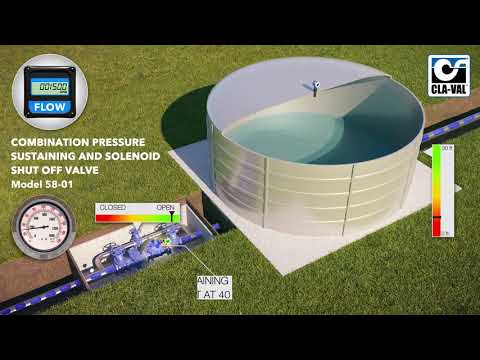 Cla-Val 58-01 Válvula combinada de contrapresión y de cierre por solenoide.