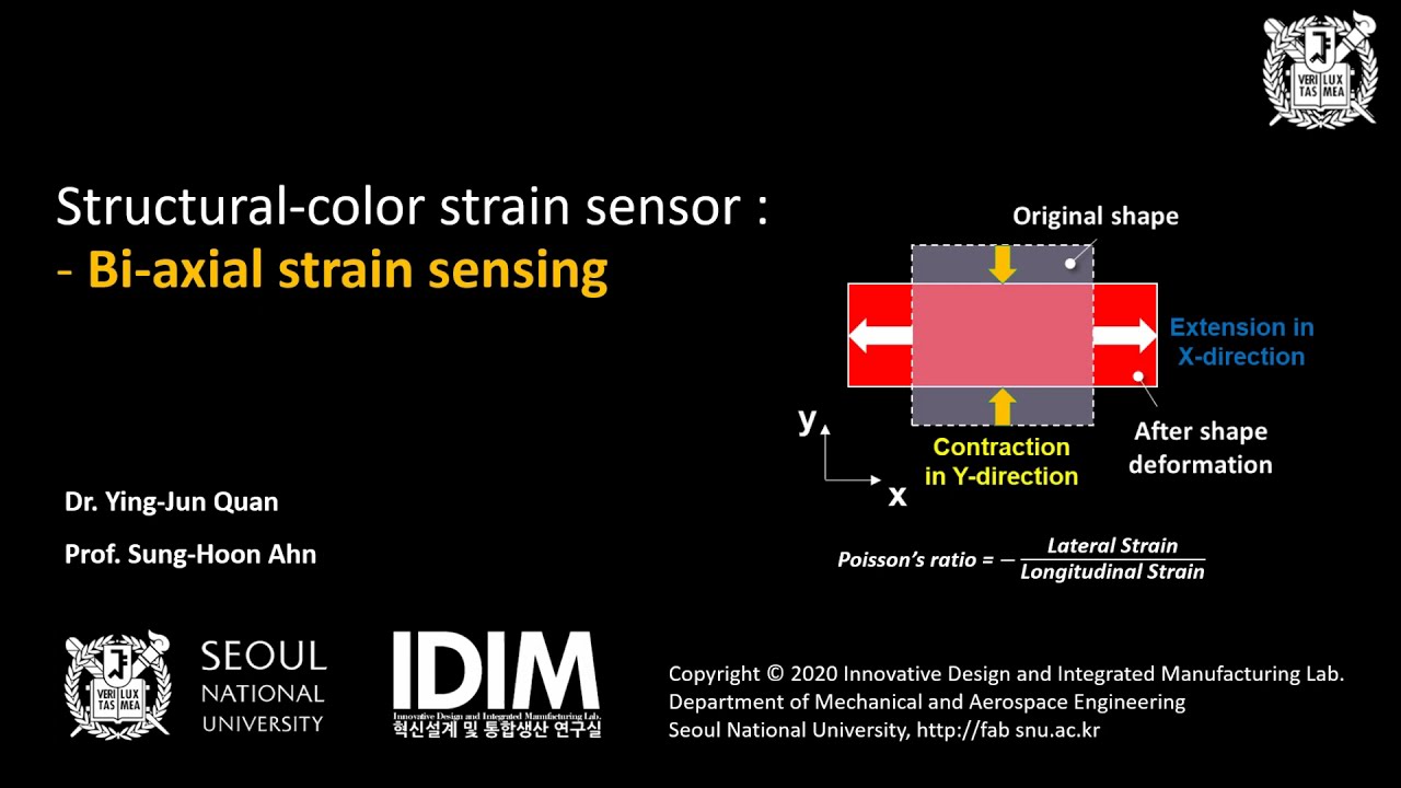 Stretchable bi-axial and shear strain sensors using diffractive structural colors