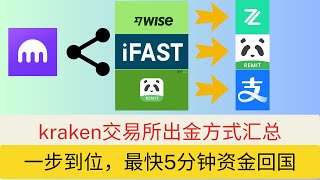 kraken交易所出金方式大汇总  如何做到一步到位，无风险最快5分钟资金回国