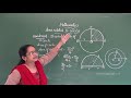 CBSE 10 SSLC MATHEMATICS AREA RELATED TO CIRCLES PART 1