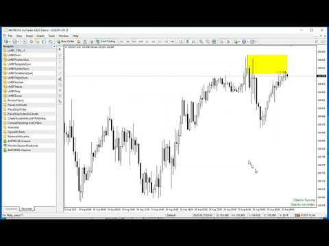 Video Interactive Position Size Calculator