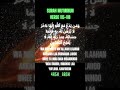 Surah Al Mu Minun Verse 115 118
