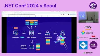 HOL: Elastic, AI-powered 옵저버빌리티 소개 & APM 핸즈온 워크샵