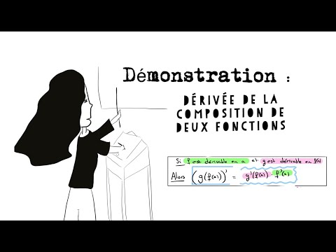 Derivative of the composition of two functions