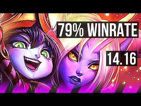 LULU & Draven vs SORAKA & Jhin (SUP) | 79% winrate, 1/2/23 | EUW Diamond | 14.16