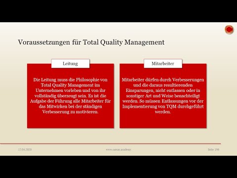 Voraussetzungen für Total-Quality-Management - 👨🏼‍🎓 EINFACH ERKLÄRT 👩🏼‍🎓