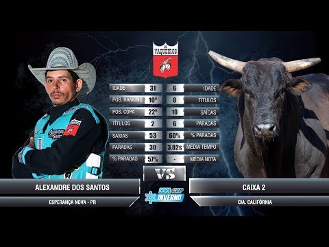 Rodeio de Riolândia 2018 - SEXTA FEIRA / MELHORES MONTARIAS