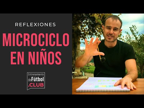 ⚽️ PLANIFICACIÓN en FÚTBOL BASE 🧑🏻 MICROciclo de fútbol para NIÑOS 👉 ALEX FERNÁNDEZ AIZPURUA