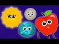 Planets Song Our Solar System And Learning Videos For Kids
