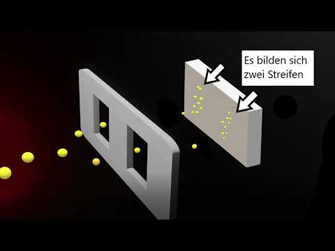 Das Doppelspaltexperiment erklärt