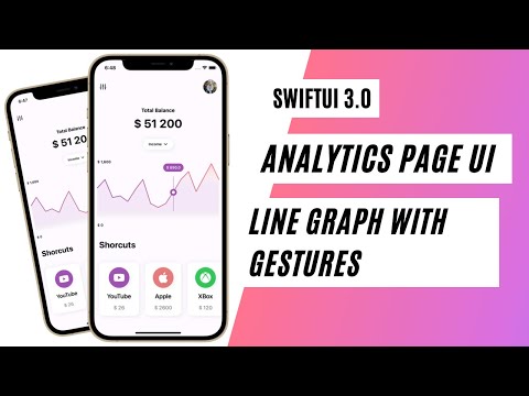 SwiftUI 3.0 Analytics Page UI - Line Graph With Gestures - Complex UI - Drag Gesture - Xcode 13