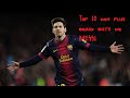Top 10 des plus beaux buts de Messi