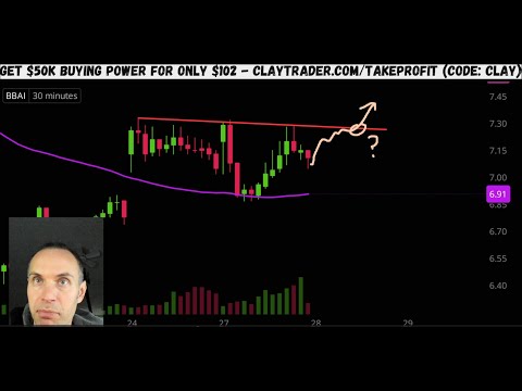 Top 10 Stocks For October 28, 2025 ( $CODX, $ASST, $BYND, $BBAI, $BKYI, and more! )