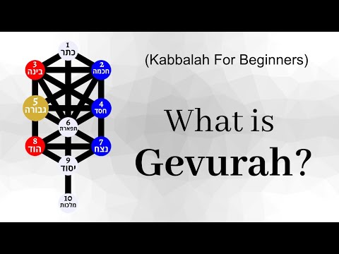 Kabbalah For Beginners: What is Gevurah?