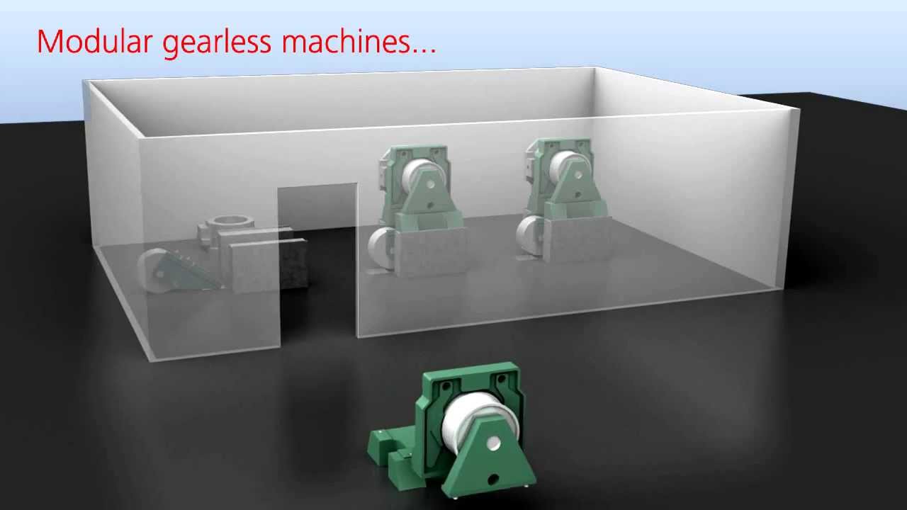Schindler Modular Gearless Machine