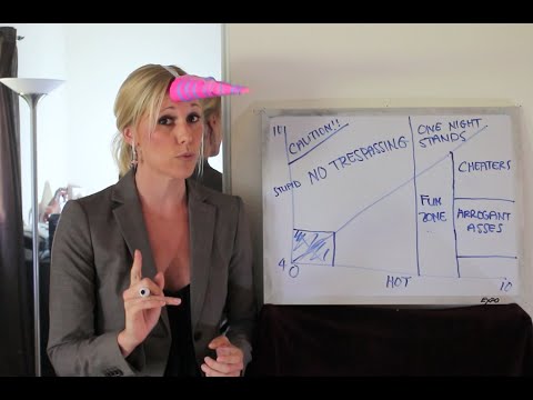 The Husband Zone - Ritz and Triscuit Respond to Wife Zone