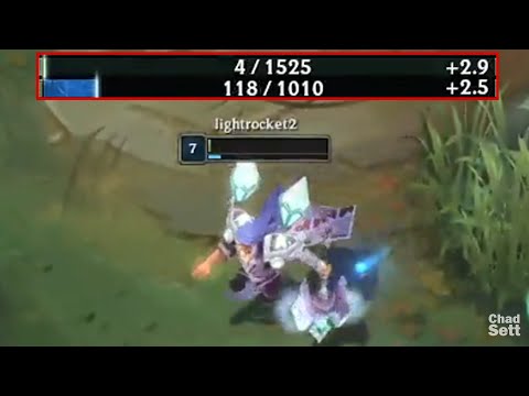 How to Make Enemy ADC Tilted..