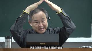 Re: [討論] 國昌一直提釋字585， 就是要騙外行人