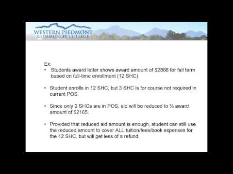 Financial Aid Orientation Fall 2016