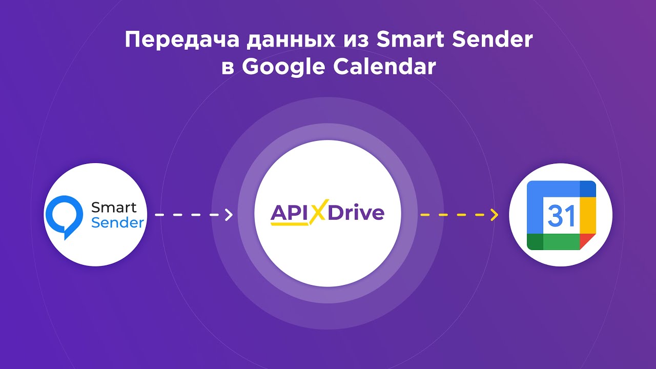 Как настроить выгрузку новых контактов из Smart Sender в виде событий в Google Calendar?